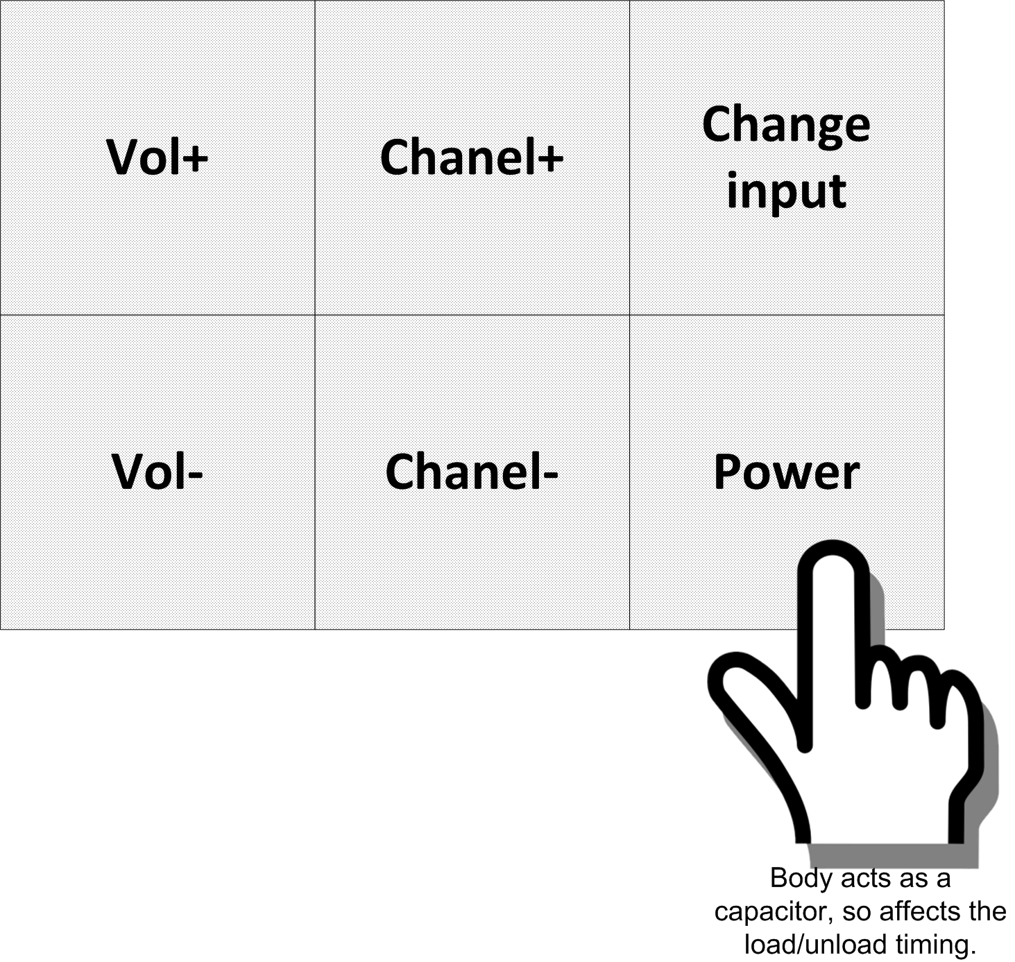 ArdRemoteTable6.png