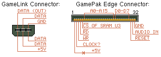 GBPins.gif GBPins.gif