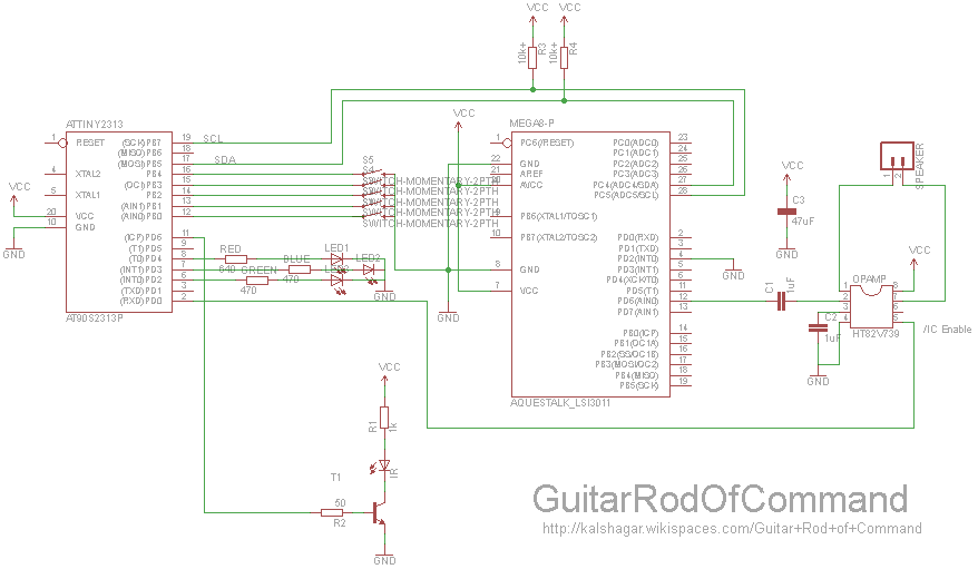GROC_Schema.png GROC_Schema.png
