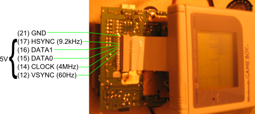 gameboyconnector_pinout.png gameboyconnector_pinout.png