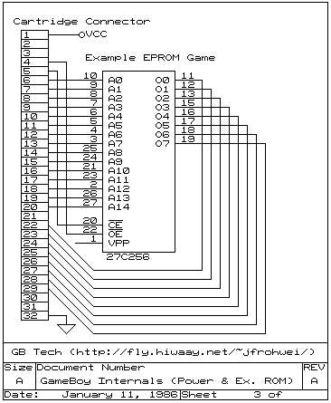 gb_cartridgeeprom.gif