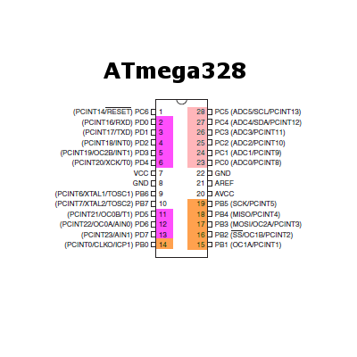 pinout328color.png
