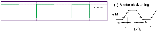 squaresignal.png