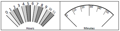 voltmeter time scale.PNG